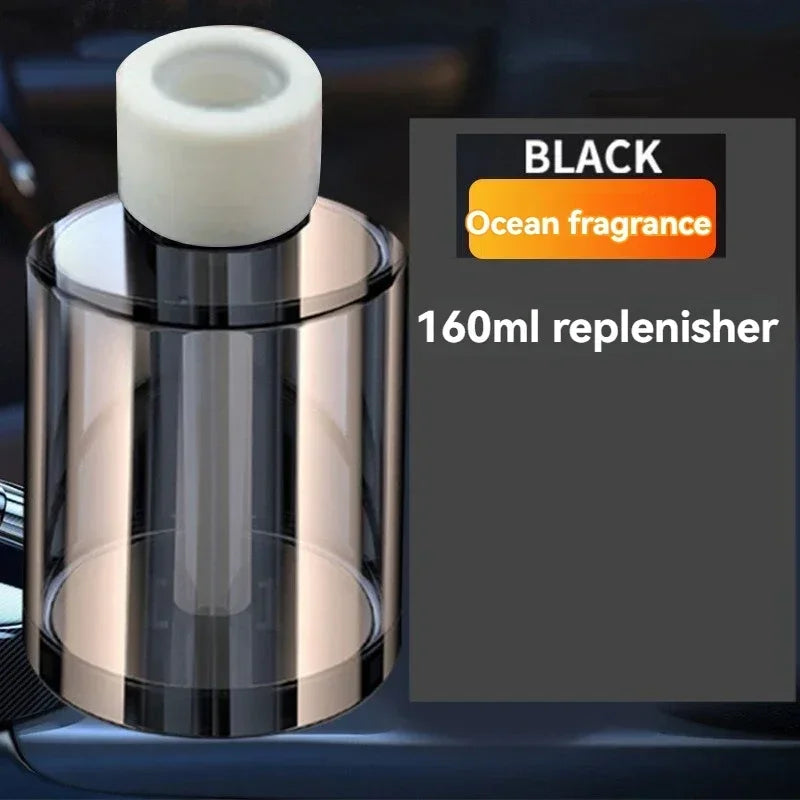 XMSJ Smart Car Air Freshener AI Rechargeable Car Aroma Diffuser Smart eyes 4 Levels of Adjustable Intelligent Car Diffuser Gift