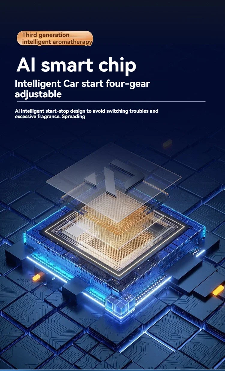 XMSJ Smart Car Air Freshener AI Rechargeable Car Aroma Diffuser Smart eyes 4 Levels of Adjustable Intelligent Car Diffuser Gift