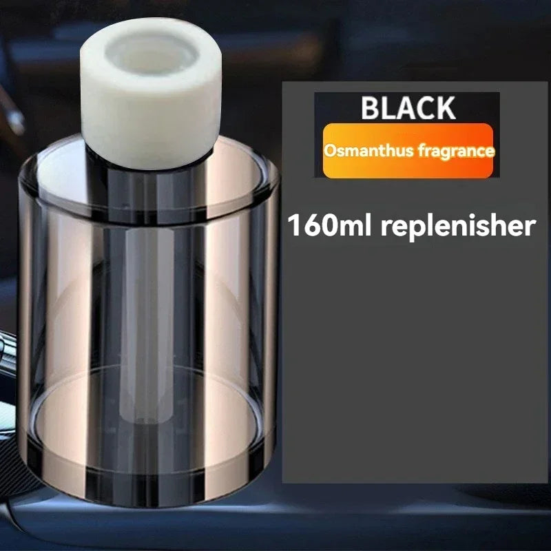 XMSJ Smart Car Air Freshener AI Rechargeable Car Aroma Diffuser Smart eyes 4 Levels of Adjustable Intelligent Car Diffuser Gift