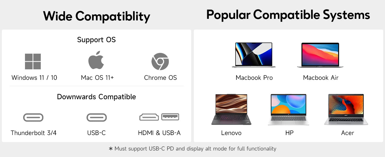 Dopesplay 14.1inch Portable Monitors 1200P FHD IPS Single Dual Second Screen Extender Display For Phone PC Mac 13.3-17" Laptops
