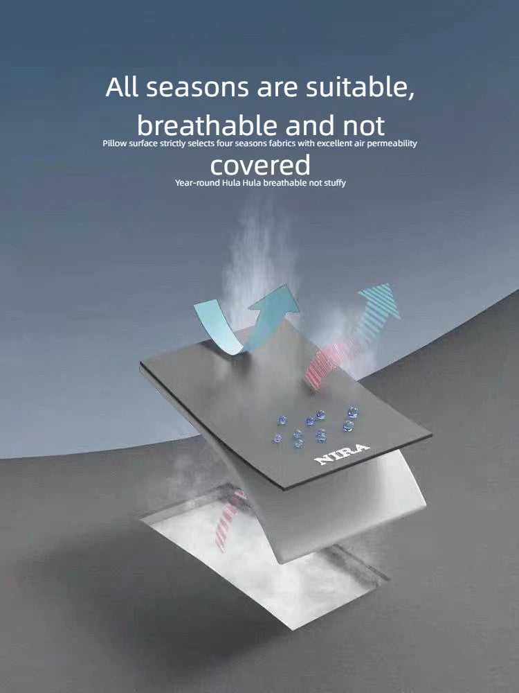 Car Headrest Lumbar Support Shoulder Pillow Memory Foam Headrest Lumbar Support Car Seat Backrest Cushion No LOGO Cross-border C