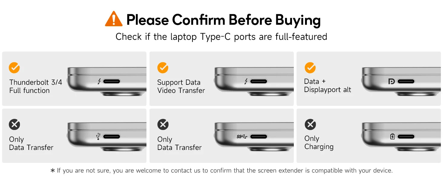 Dopesplay 14.1inch Portable Monitors 1200P FHD IPS Single Dual Second Screen Extender Display For Phone PC Mac 13.3-17" Laptops