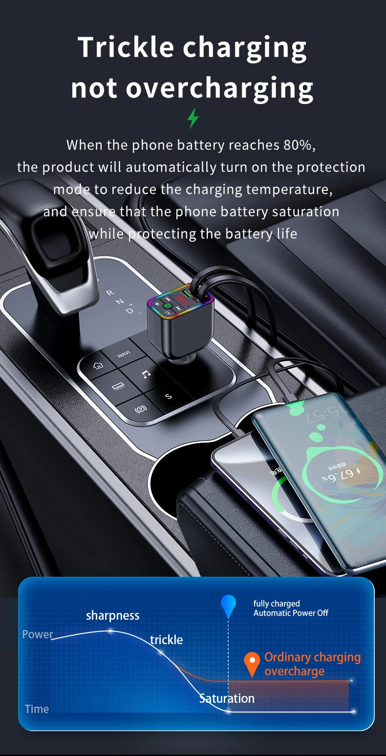 Y3 Car Bluetooth MP3 Transmitter - 4-in-1 Fast Charge Retractable Cable Car Charger with Built-in Media Player