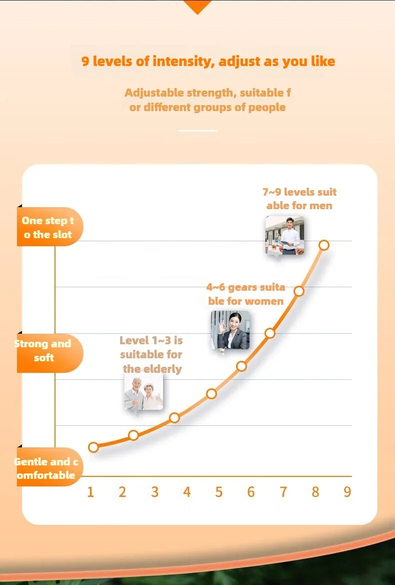 Electric Full Body Massage Mattress With Heating Hand Control Shoulder Neck Waist Airbag Back Kneading vibration Massage Cushion