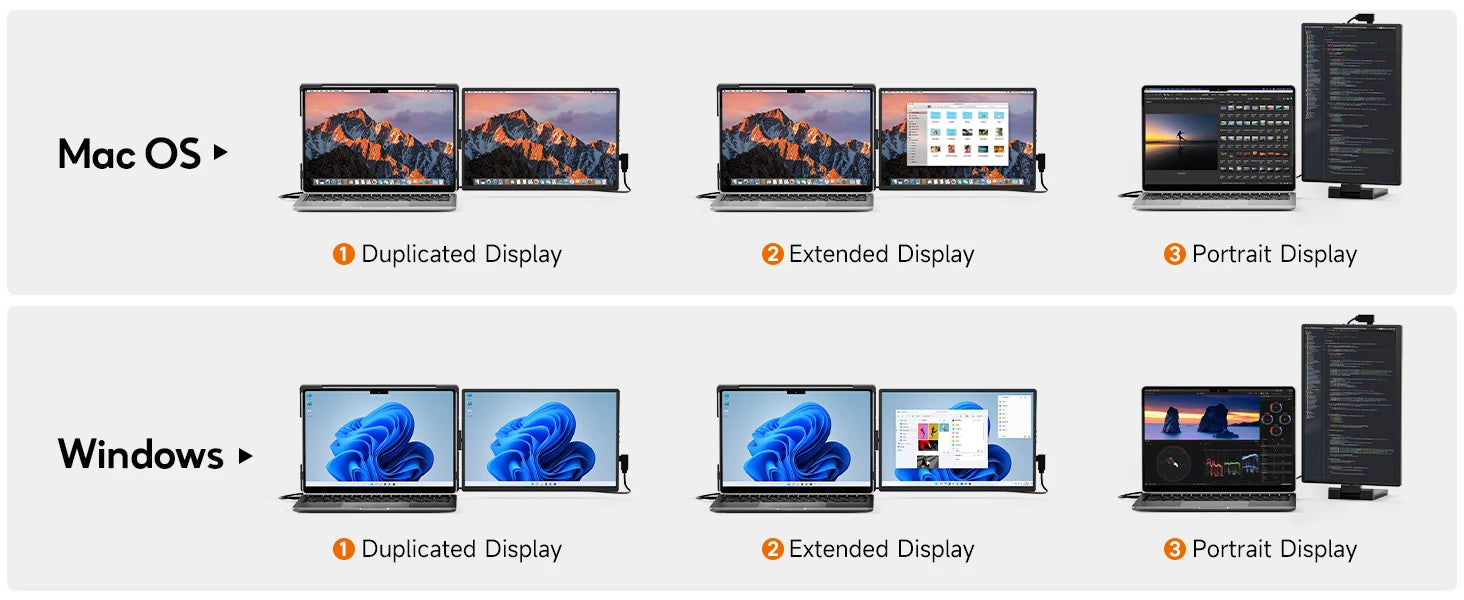 Dopesplay 14.1inch Portable Monitors 1200P FHD IPS Single Dual Second Screen Extender Display For Phone PC Mac 13.3-17" Laptops