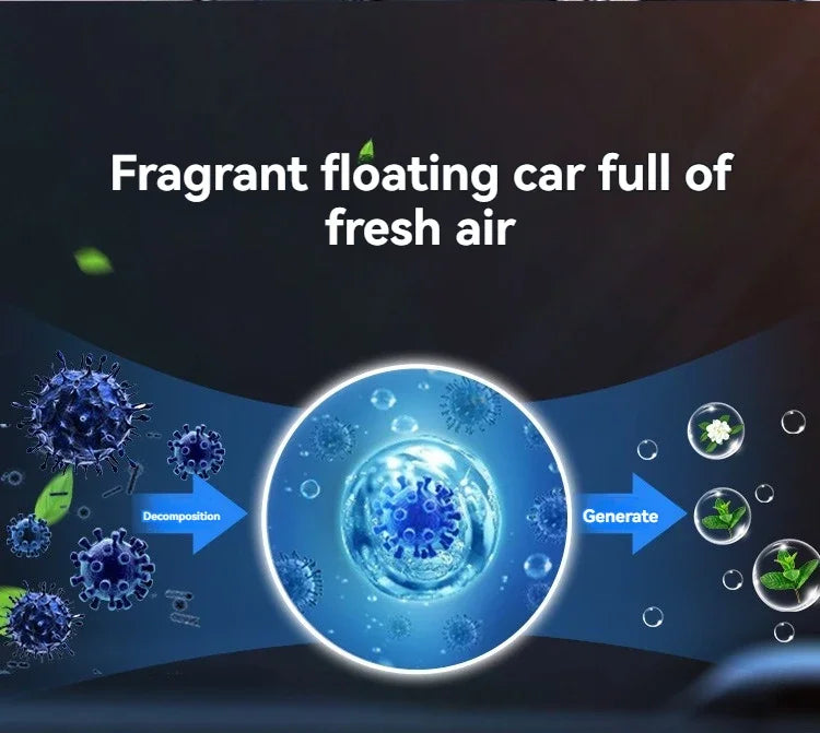 XMSJ Smart Car Air Freshener AI Rechargeable Car Aroma Diffuser Smart eyes 4 Levels of Adjustable Intelligent Car Diffuser Gift