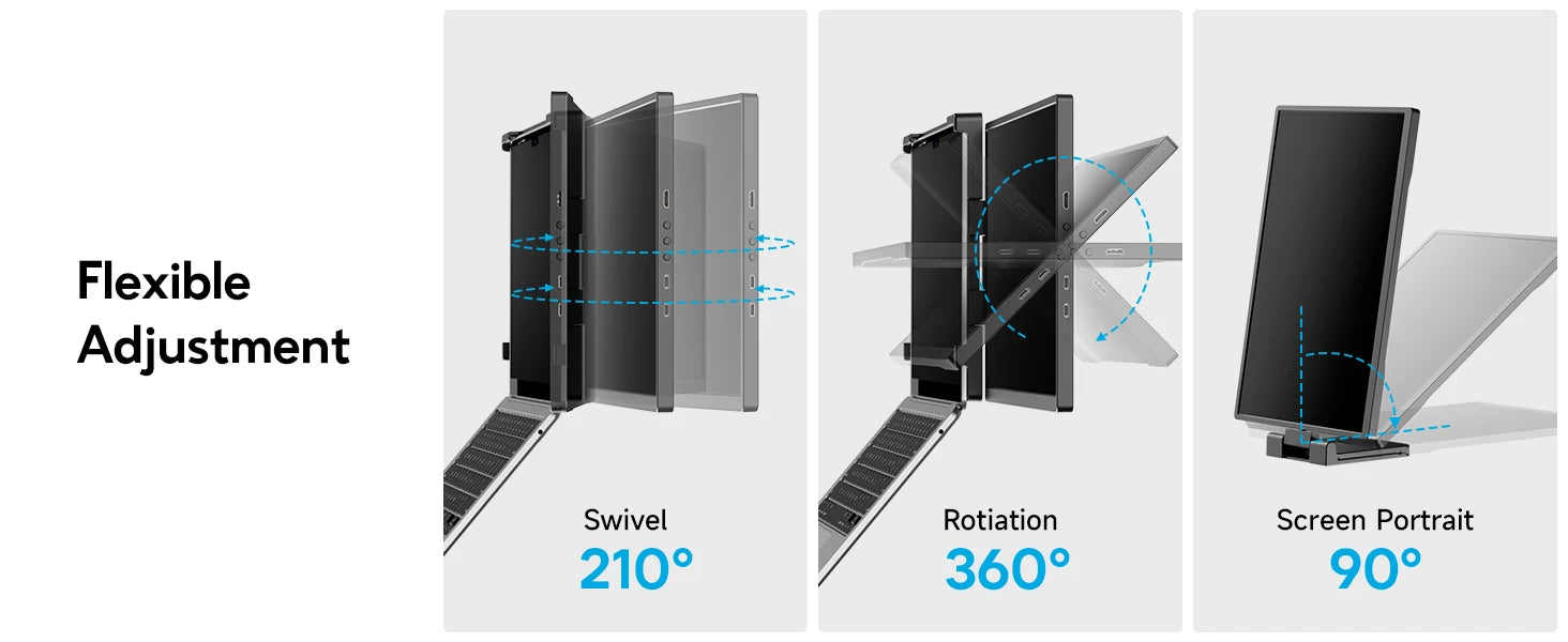 Dopesplay 14.1inch Portable Monitors 1200P FHD IPS Single Dual Second Screen Extender Display For Phone PC Mac 13.3-17" Laptops