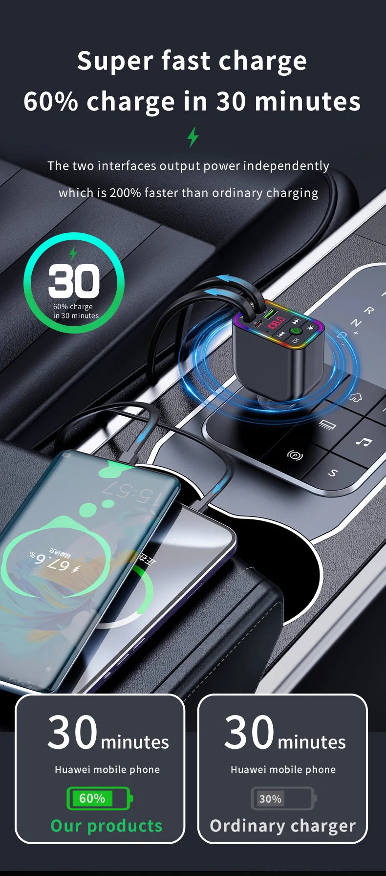 Y3 Car Bluetooth MP3 Transmitter - 4-in-1 Fast Charge Retractable Cable Car Charger with Built-in Media Player