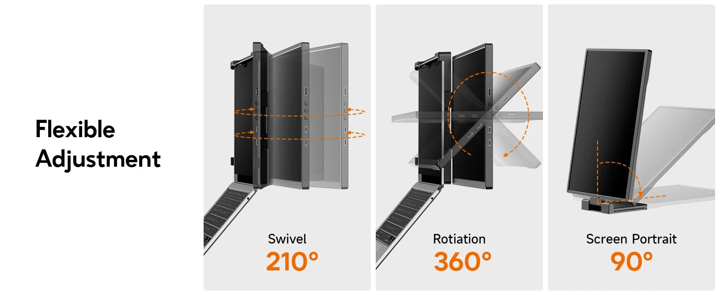 Dopesplay 14.1inch Portable Monitors 1200P FHD IPS Single Dual Second Screen Extender Display For Phone PC Mac 13.3-17" Laptops